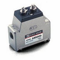 Startsicherheitsventile, Serie ASS